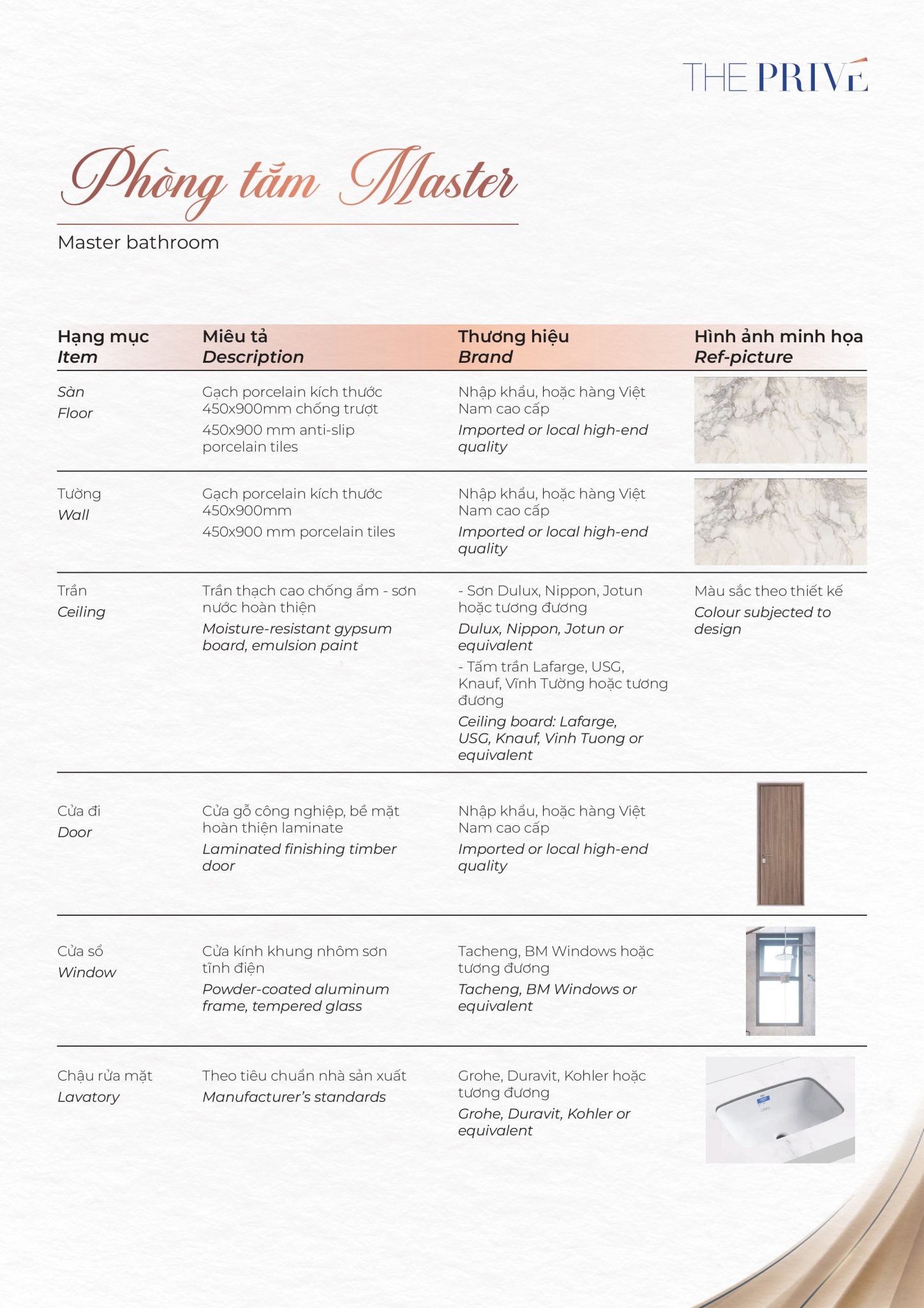 Danh mục vật tư The Privé 3