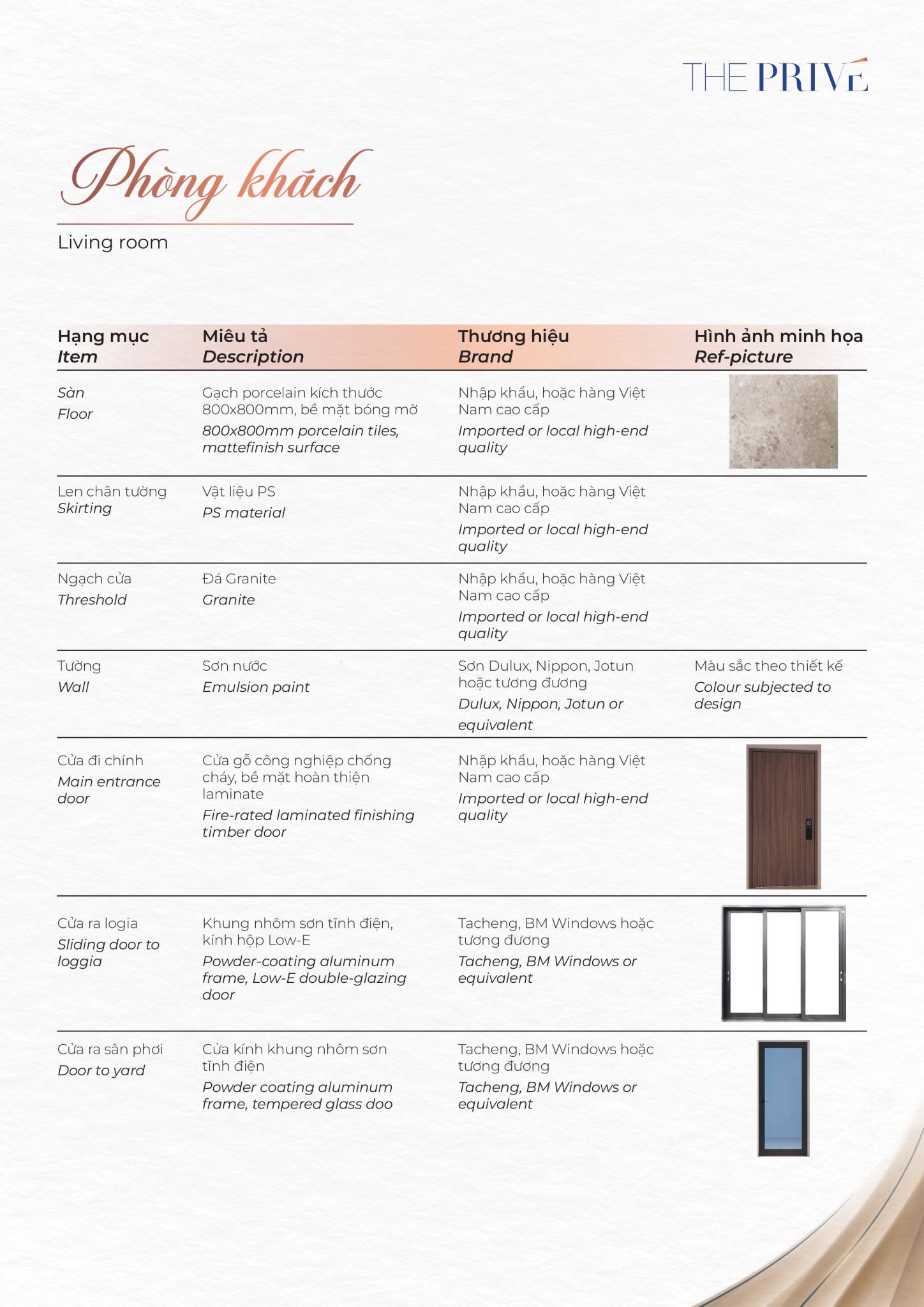 Danh mục vật tư The Privé 1